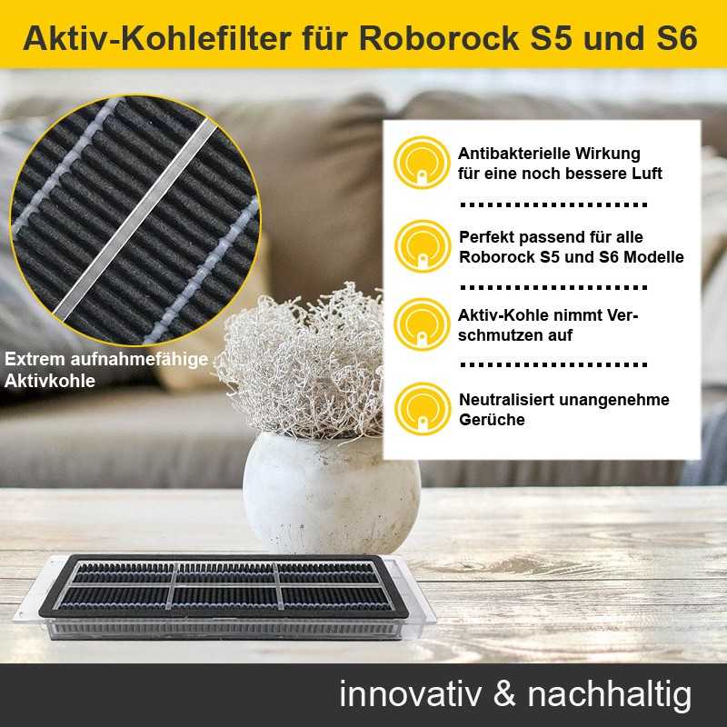 INNOVATION AktivkohleFilter (2 Stück) Xiaomi Roborock S5, S5 MAX, S6